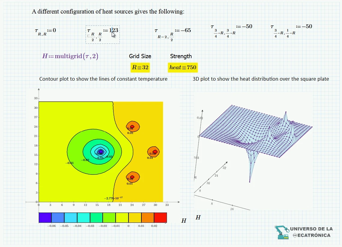 PTC Mathcad Prime 9 Multilenguaje Full Crack 3 Ptc Mathcad Prime 9 Multilenguaje Full Crack